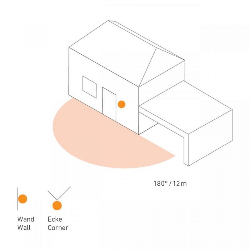 STEINEL IS 180-2 Bewegungsmelder in Weiß