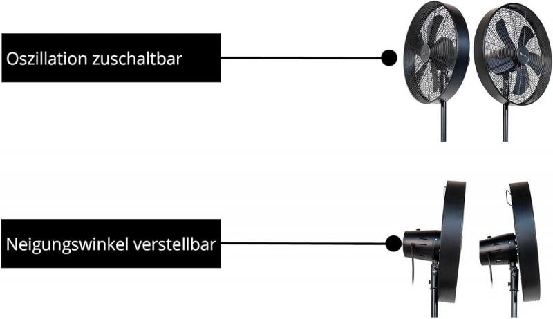 UNOLD 86725 Standventilator Black Steel schwarz