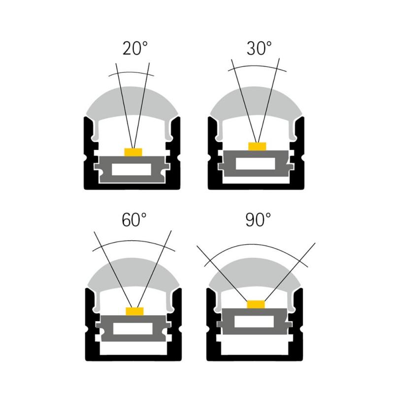 Sigor 1m Aufbauprofil Winkel 12 -  9829201