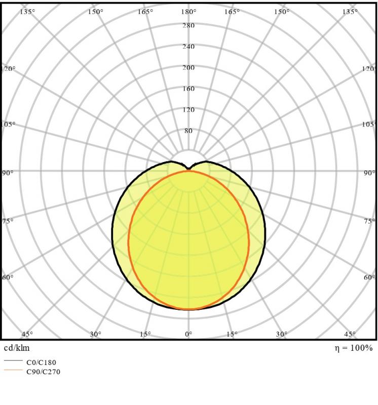120cm LEDVANCE DampProof Slim Value 1200 36W 4000K neutralweißes Licht IP65 LED Feuchtraumleuchte