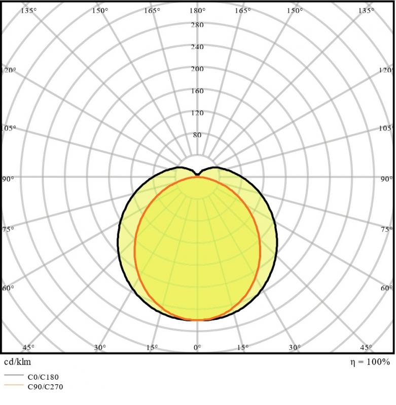 150cm LEDVANCE DampProof Slim Value 1500 50W 4000K IP65  LED Feuchtraumleuchte