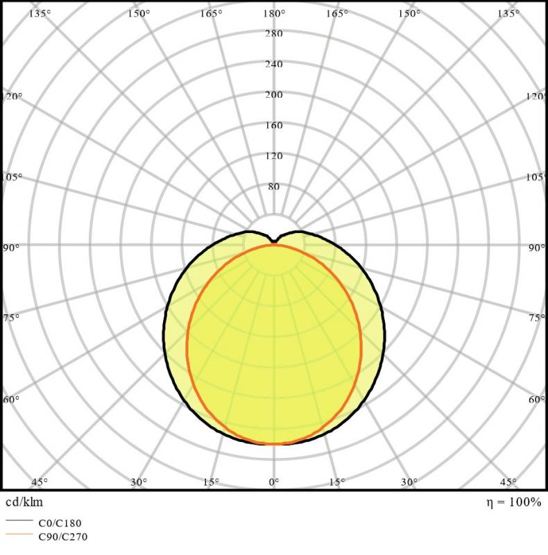150cm LEDVANCE DampProof Slim Value 1500 50W 6500K IP65  LED Feuchtraumleuchte