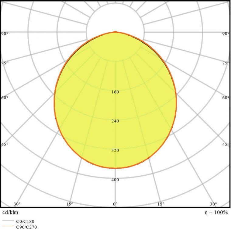 LEDVANCE Downlight LED Slim SQ105 Eckig 6W 3000K in weiß warmweißes Licht