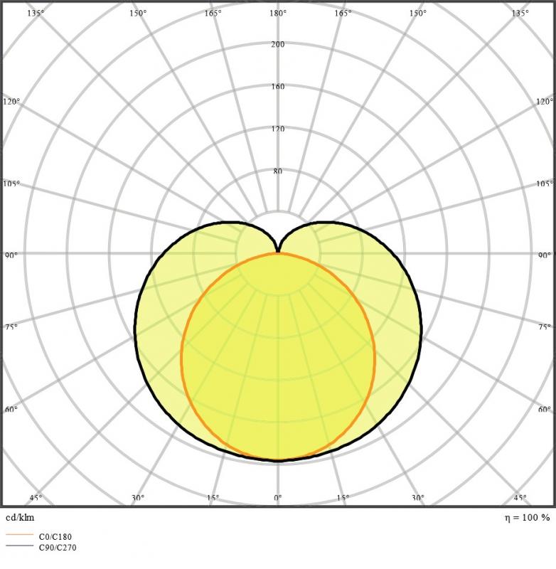 120cm LEDVANCE LINEAR COMPACT BATTEN LED Lichtand 3000 K warmweißes Licht