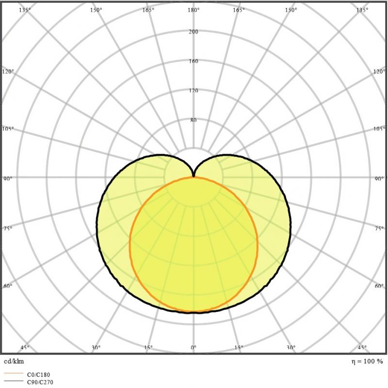 150cm LEDVANCE LINEAR COMPACT BATTEN LED Lichtband 25 W 4000K universalweißes Licht