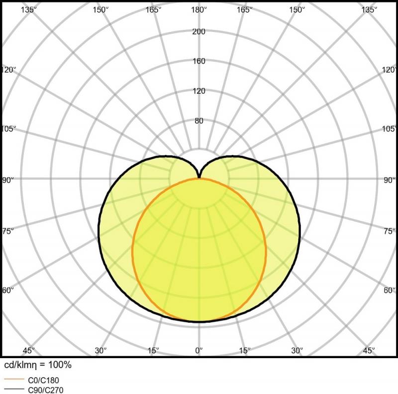 60cm LED Lichtleiste  LEDVANCE LN COMP High Output 600 Lichtband 10W 3000K warmweiß
