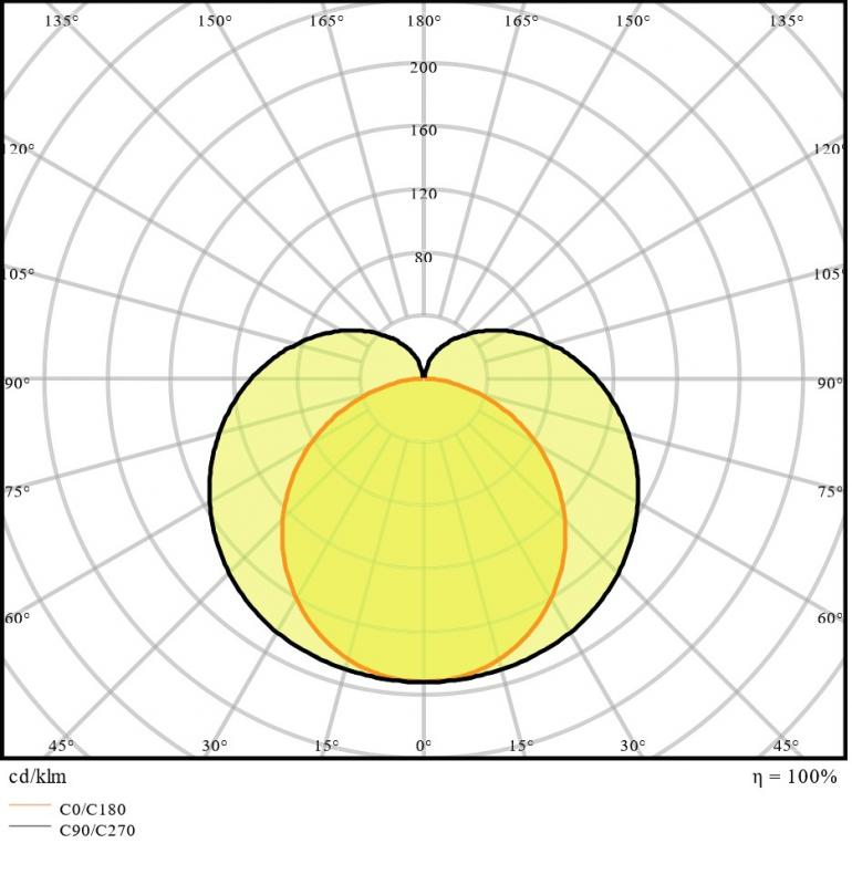 60cm LED Lichtleiste  LEDVANCE LN COMP High Output 600 10W 4000K neutralweißes Licht