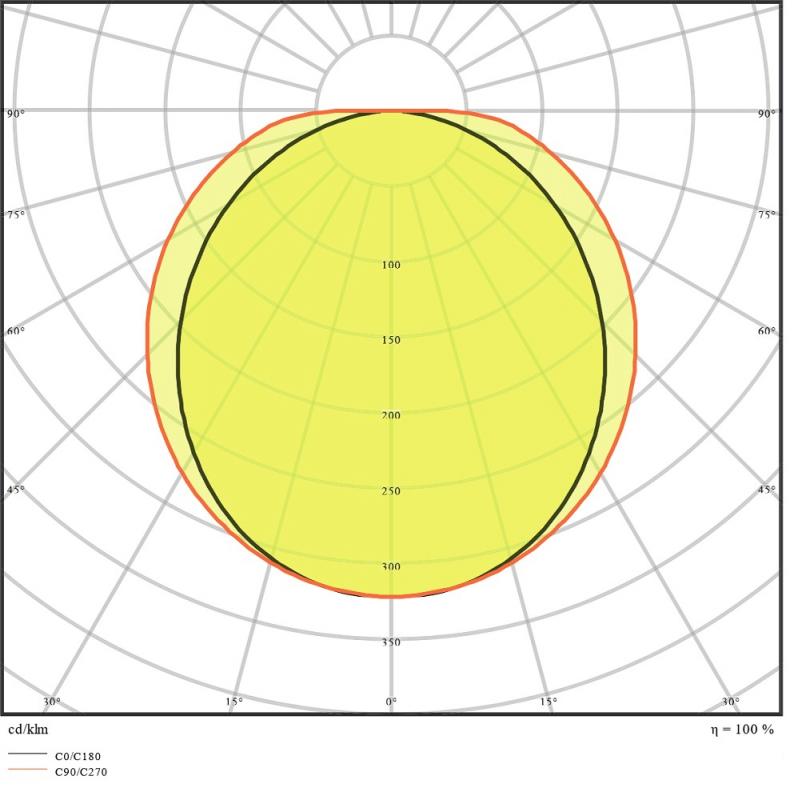 60cm LEDVANCE DAMP PROOF VALUE 600 LED Feuchtraumleuchte 9 Watt 4000 K IP65
