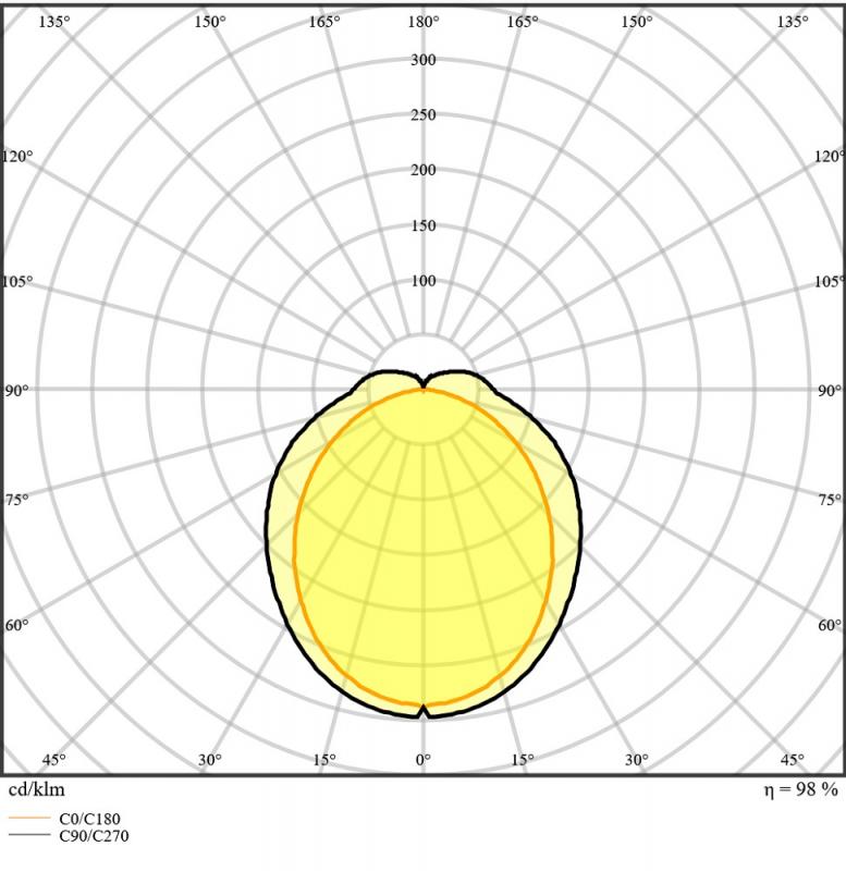 OSRAM DULUX S 11 LED 2Pin G23 6W wie 11W 4000K neutralweißes Licht EM für KVG/VVG
