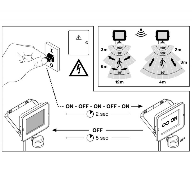 LEDVANCE Kompakter LED Flutlicht Strahler mit Sensor 20W 4000K universalweißes Licht IP65 in Schwarz