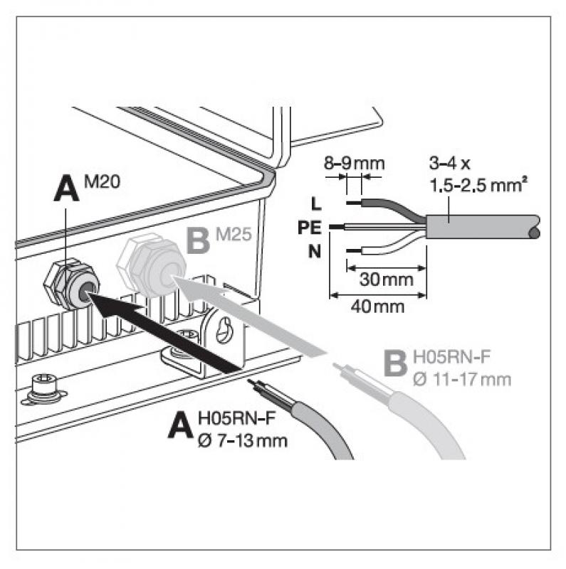 LEDVANCE FL MAX POWER SUPPLY P 600W WAL Netzteil für Floodlight Max Leuchtenköpfe