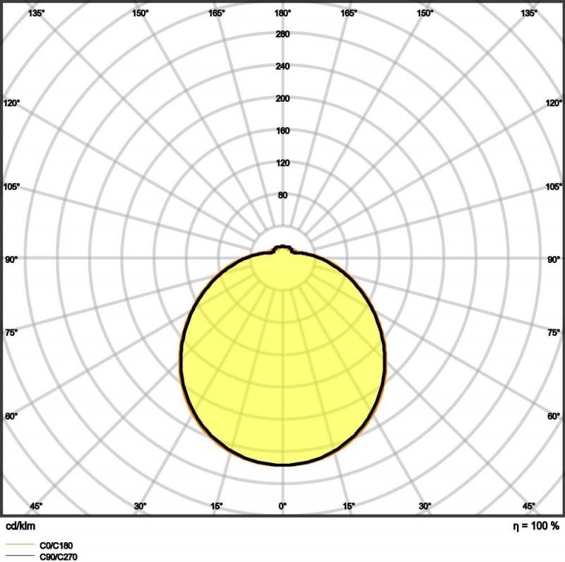 LEDVANCE Surface Circular LED 350 SENSOR Decken-/Wandleuchte IP44 18W 3000K warmweiß