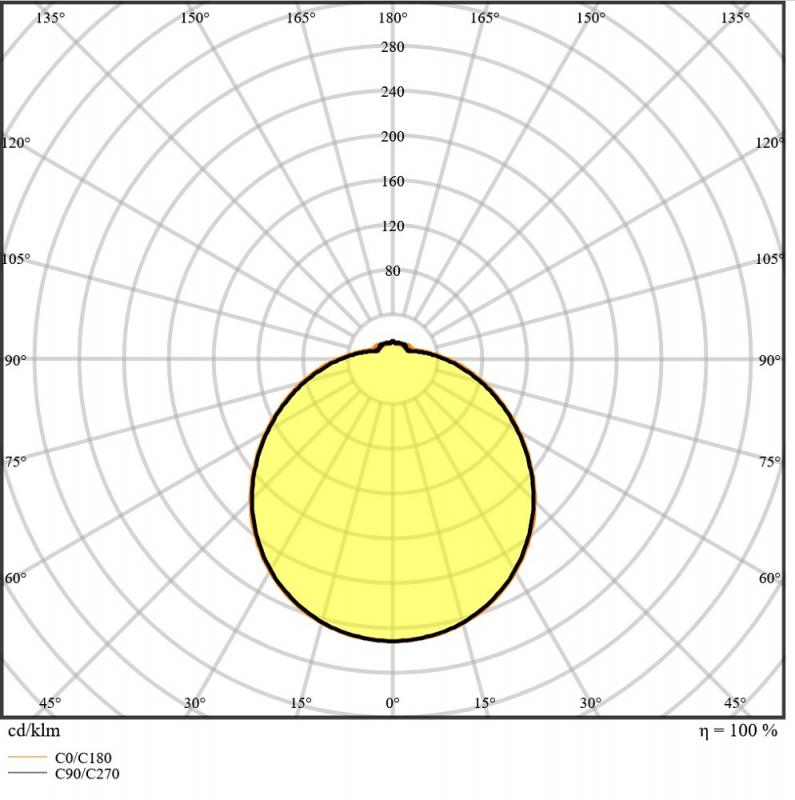LEDVANCE Surface Circular LED 350 SENSOR Decken-/Wandleuchte IP44 18W 4000K neutralweiß