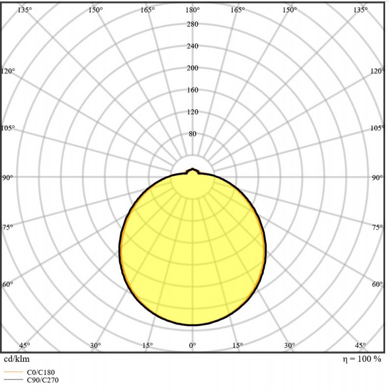 LEDVANCE Surface Circular LED Decken- und Wandleuchte Ø40cm Bewegungsmelder IP44 24W 4000K universalweißes Licht