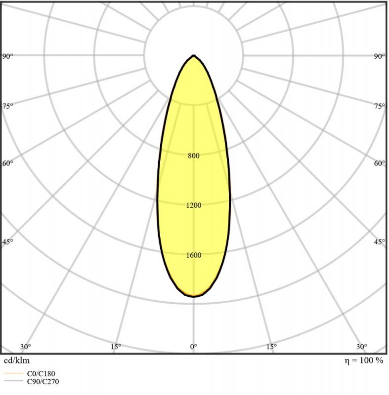LEDVANCE Spot fix 8W 3000K LED Einbauleuchte dimmbar IP44 schwarz