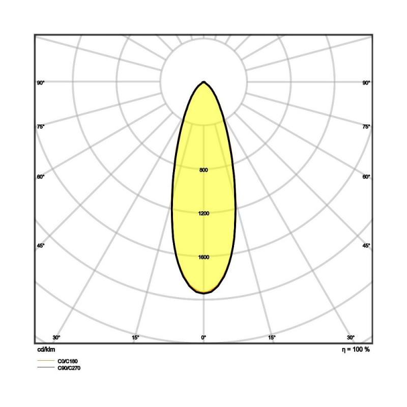 LEDVANCE Spot Fireproof fix 8W Dimmbar 3000K IP65 feuerbeständige LED Einbauleuchte
