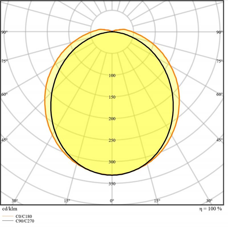 Ledvance DULUX G24q-3 LED HF & AC Kompaktlampe 10 W wie 26W 3000K warmweißes Licht EVG