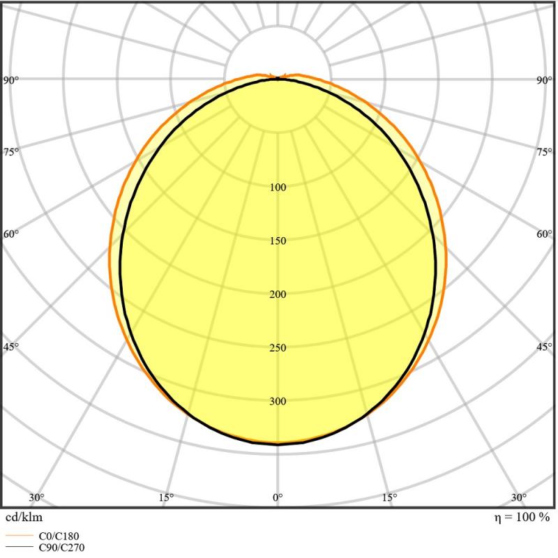 Ledvance DULUX LED T/E26 HF & AC MAINS V 10W 840 GX24Q-3  Kompaktlampe wie 26W 4000K neutralweißes Licht - EVG