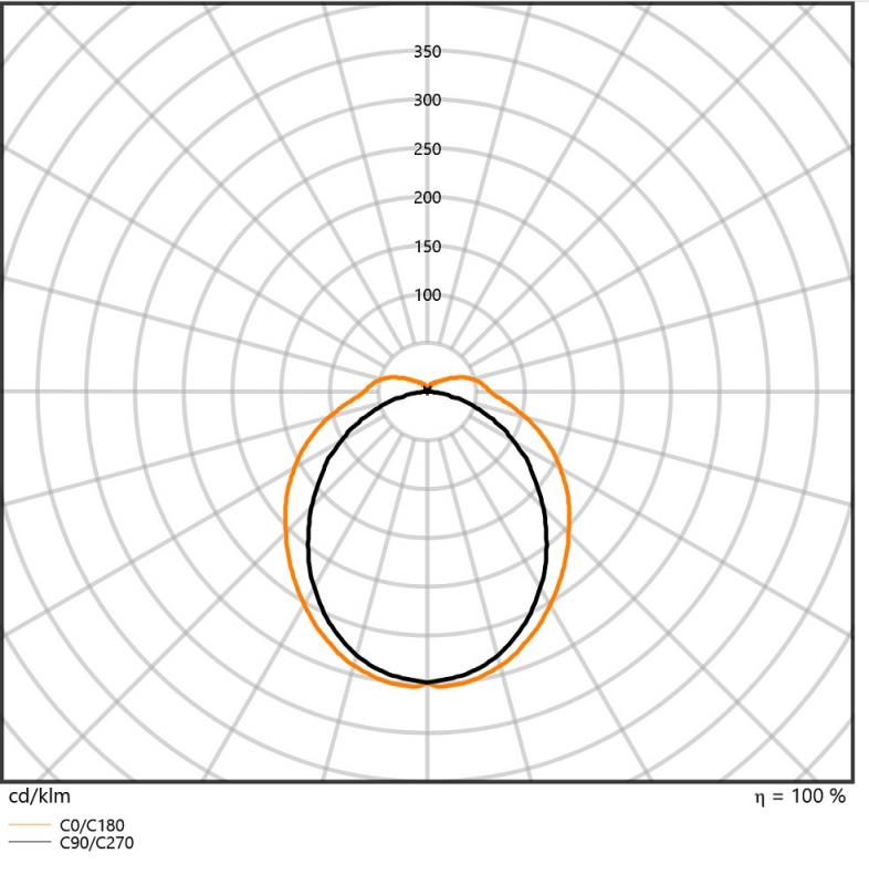 Ledvance DULUX S9 LED Kompaktlampe 2Pin G23 4W 4000K EM für KVG/VVG