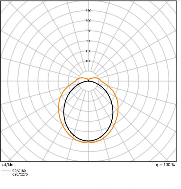 Ledvance DULUX S 11 LED 2Pin G23 6W wie 11W 3000K warmweißes Licht EM für KVG/VVG
