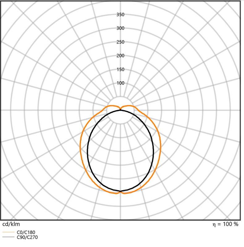 Ledvance DULUX S 11 LED 2Pin G23 6W wie 11W 4000K neutralweißes Licht EM für KVG/VVG