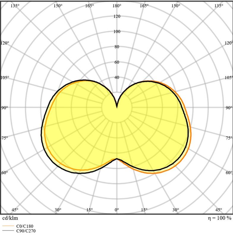 OSRAM DULUX G24D D18 VT EM LED Lampe 2Pin 7,5W wie 18W 3000K warmweißes Licht KVG