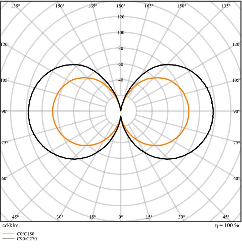 Ledvance E27 LED NAV 70 LED FILAMENT AMBER Straßenlampe 23W wie 70W 1800K IP65