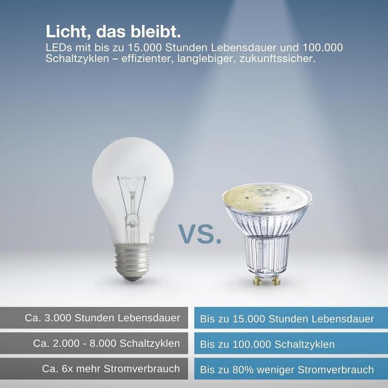 OSRAM SMART+ MATTER Spot Dimmable PAR16 GU10 4,7W 2700K 45° Triple Pack LED