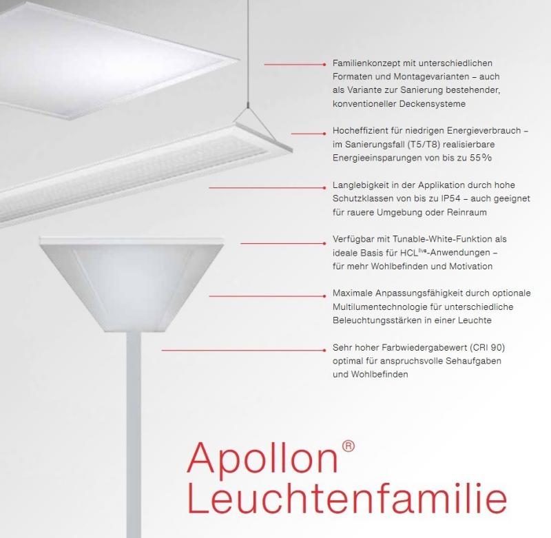 Aktion: Nur noch angezeigter Bestand verfügbar   Siteco Apollon 41 Office LED-Panel 62,2x62,2cm 4000K 35W 3700 Lumen DALI UGR19 -