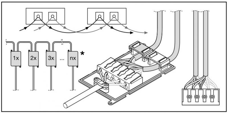 LEDVANCE LED Panel Comfort 600mm 28W 3000K warmweißes Licht UGR ≤ 19