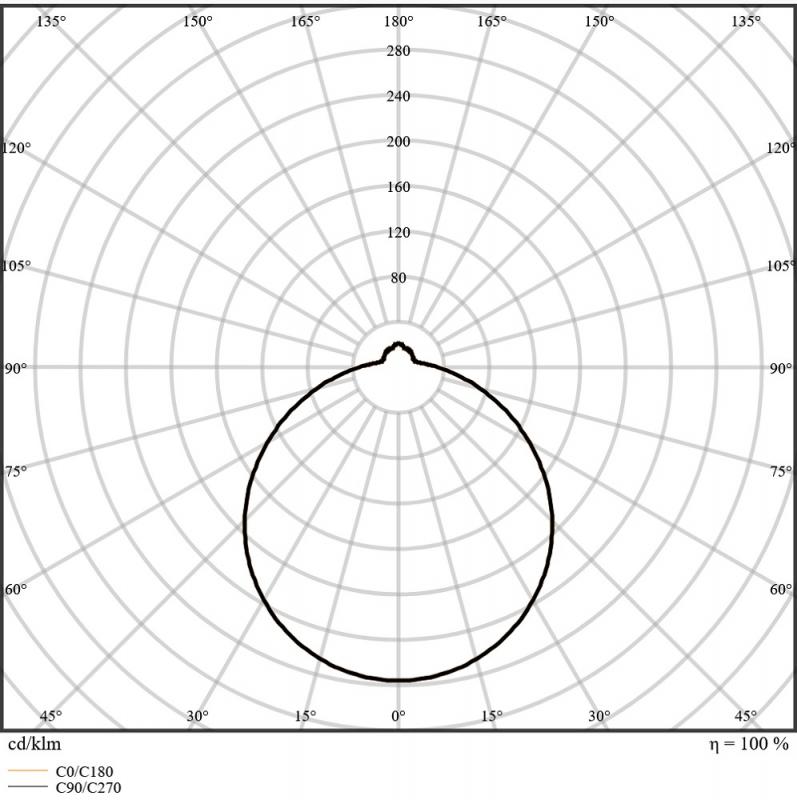 LEDVANCE Surface Circular LED 500 Decken-/Wandleuchte IP44 42W 3000K warmweiß Lichtstärke einstellbar