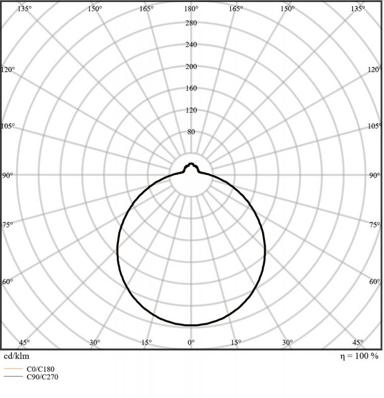 LEDVANCE Surface Circular LED 500 Decken-/Wandleuchte mit Sensor IP44 42W 4000K neutralweiß Lichtstärke einstellbar