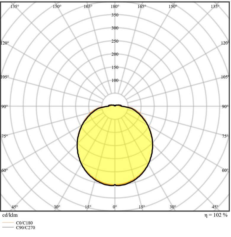 Ledvance T9 LED Röhre TUBE C 22 EM V 11W 840 wie 22W G10q Ringform universalweiß 4000K