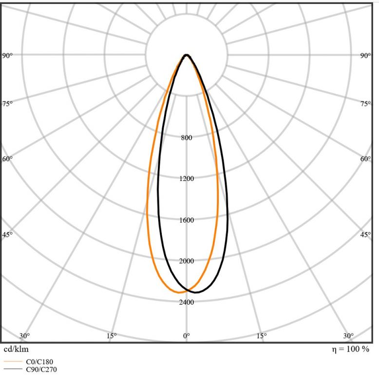 Ledvance E27 PAR38 Reflektor 30° 13,5W wie 120W Strahler mit warmweißem Licht 2700K IP65