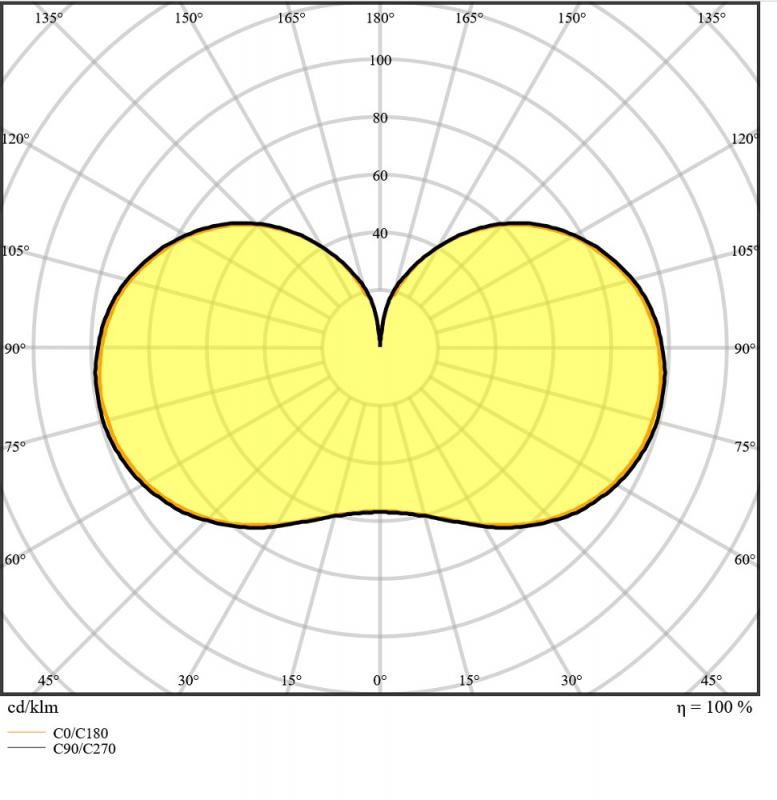 Ledvance E27 HQL LED FIL Straßenlampe 1800lm 13W wie 50W 827 2700K IP65