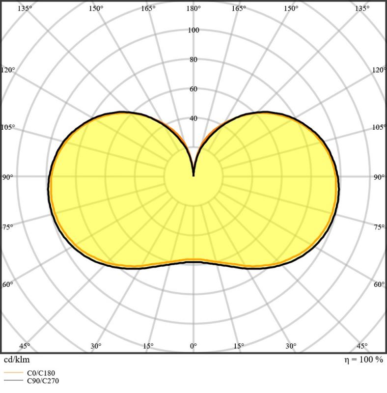 Ledvance E27 HQL LED FIL Straßenlampe 2000lm 13W wie 50W 840 4000K IP65