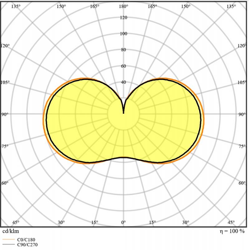 Ledvance E27 HQL LED FIL Straßenlampe 2700lm 20W wie 80W 827 2700K IP65