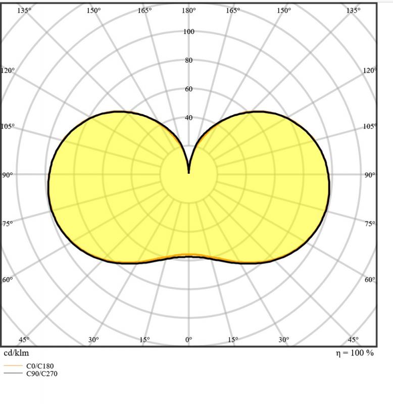 Ledvance E27 HQL LED FIL Straßenlampe 3000lm 20W wie 80W 840 4000K IP65