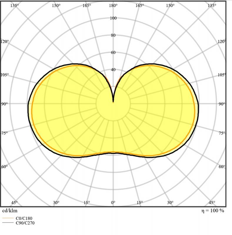 Ledvance E27 HQL LED FIL Straßenlampe 3600lm 24W wie 80W 827 2700K IP65 warmweißes Licht insektenfreundlich