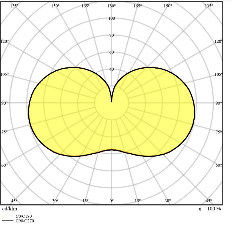 Ledvance E27 HQL LED FIL Straßenlampe 5400lm 38W wie 125W 827 2700K IP65