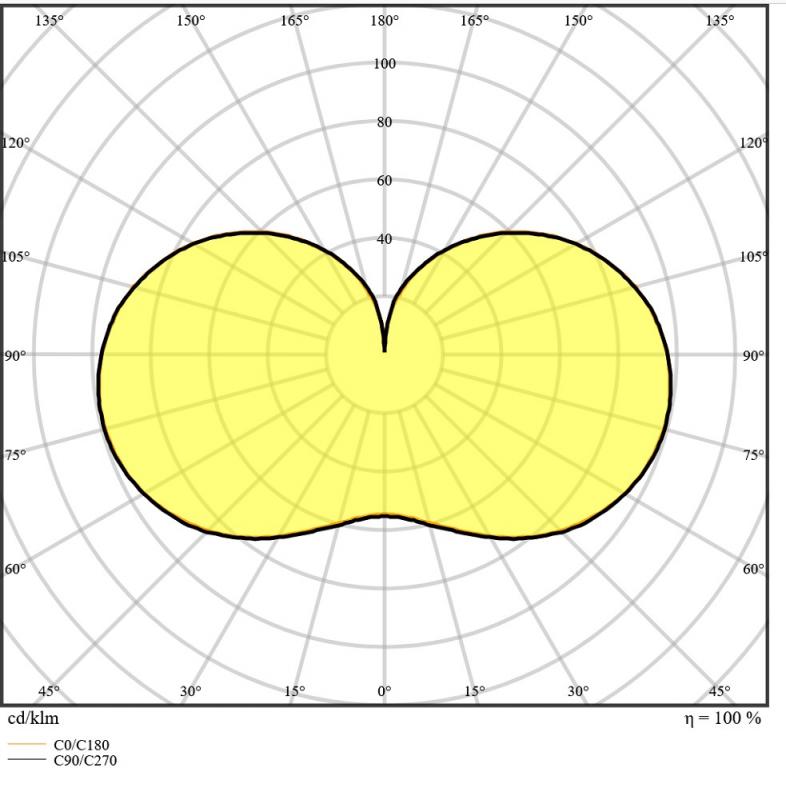 Aktion: Nur noch angezeigter Bestand verfügbar:   Ledvance E27 HQL LED FIL Straßenlampe 6000lm 38W wie 125W 840 4000K IP65
