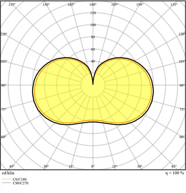 Ledvance E40 HQL LED FIL Straßenlampe 5400lm 38W wie 125W 827 2700K IP65