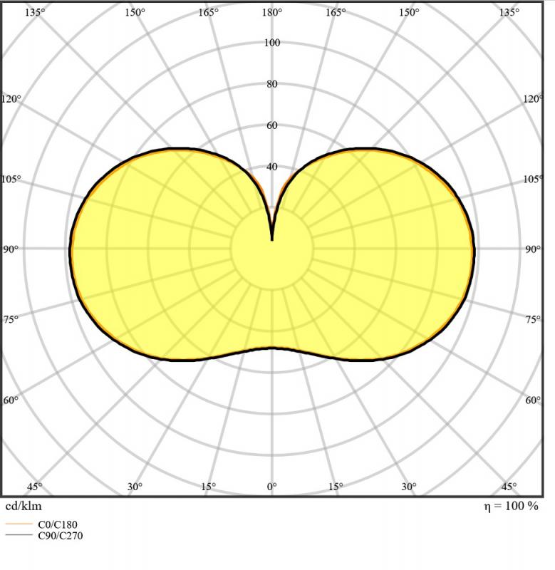 Ledvance E40 HQL LED FIL Straßenlampe 8100lm 60W wie 250W 827 2700K IP65