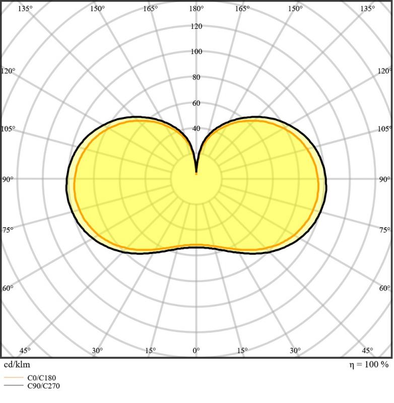 Ledvance E40 HQL LED FIL Straßenlampe 9000lm 60W wie 250W 840 4000K IP65