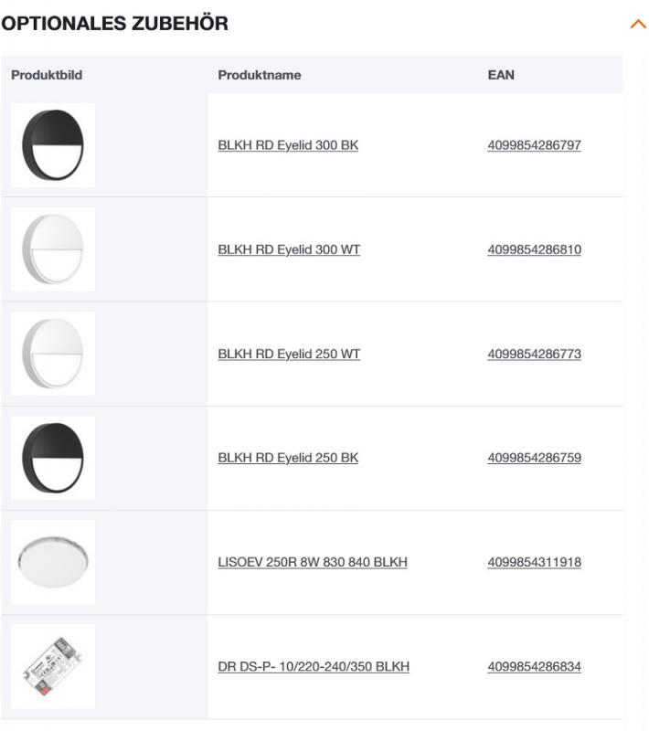 LEDVANCE LED Decken- und Wandleuchte BULKHEAD - BLKH RD 250 P 9.5W ML 83040 WT