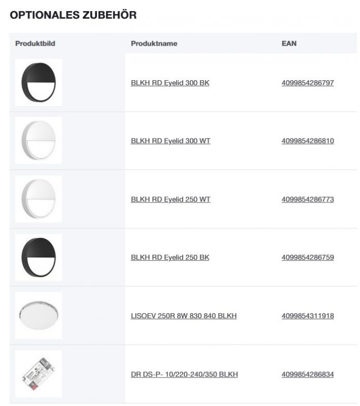 LEDVANCE Wand- und Deckenleuchte BULKHEAD ROUND SENSOR - BLKH RD SN 250 P 10W ML 83040 schwarz IP65