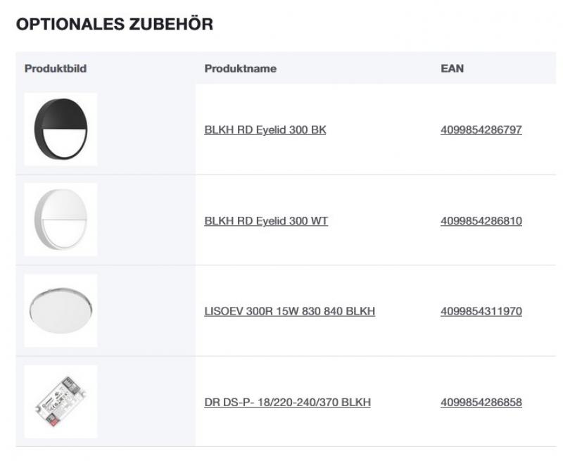 LEDVANCE LED Decken- und Wandleuchte BULKHEAD ROUND EMERGENCY SENSOR - BLKH RD EL SN 300 P 20.5W ML 83040 schwarz IP65