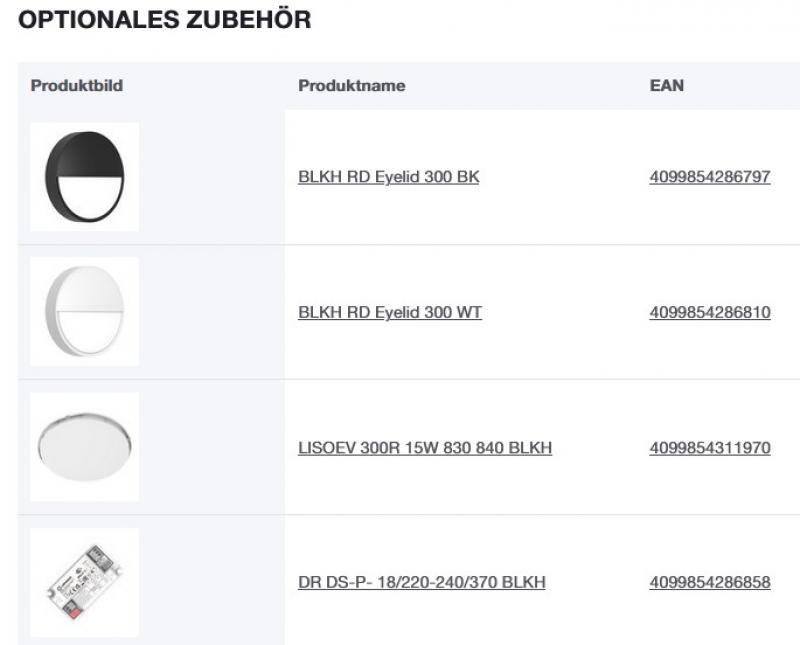 LEDVANCE Wand- und Deckenleuchte BULKHEAD ROUND EMERGENCY -  BLKH RD EL 300 P 19.5W ML 83040 weiß IP65