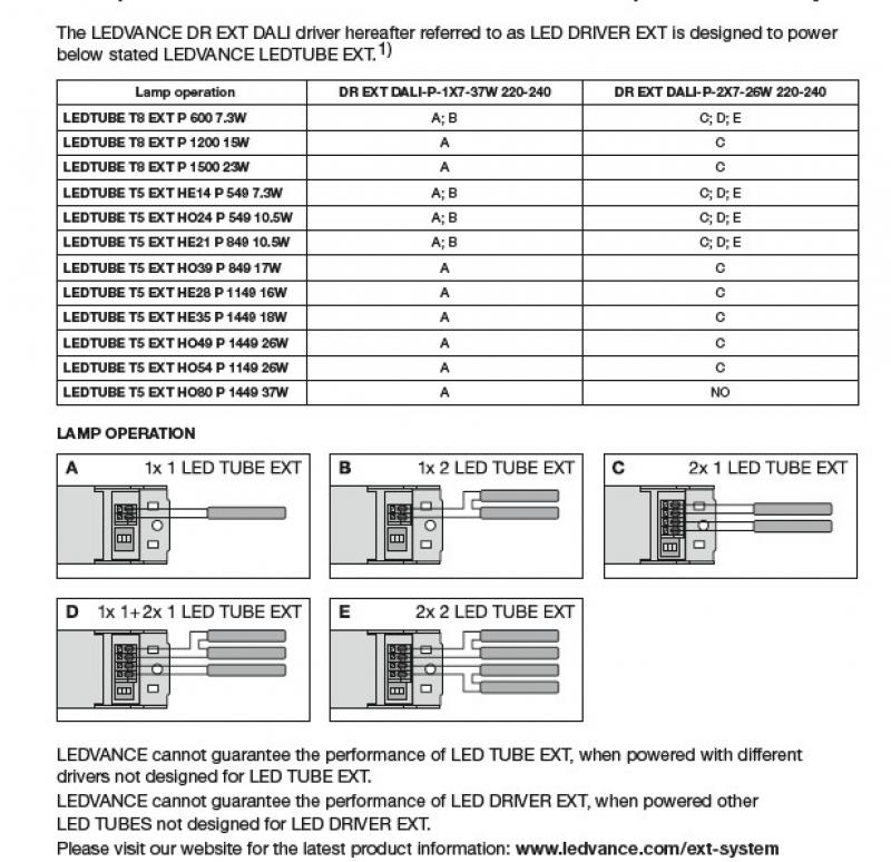 Ledvance Treiber DR EXTERNAL DALI-P -2X7-26W 220-240