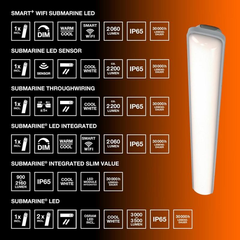 60cm OSRAM SUBMARINE LED SENSOR Feuchtraumleuchte 1X8W neutralweißes Licht